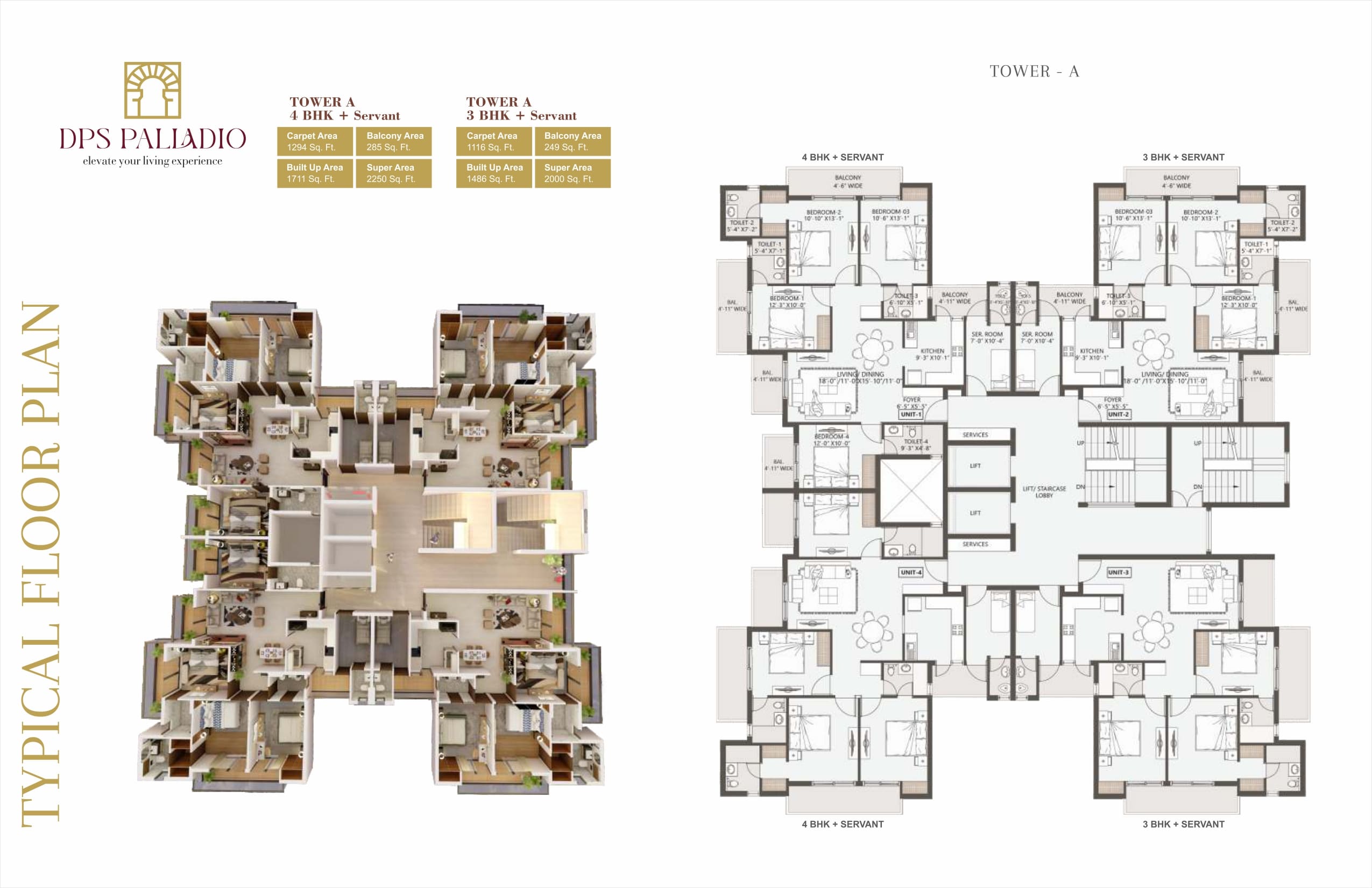 latest property